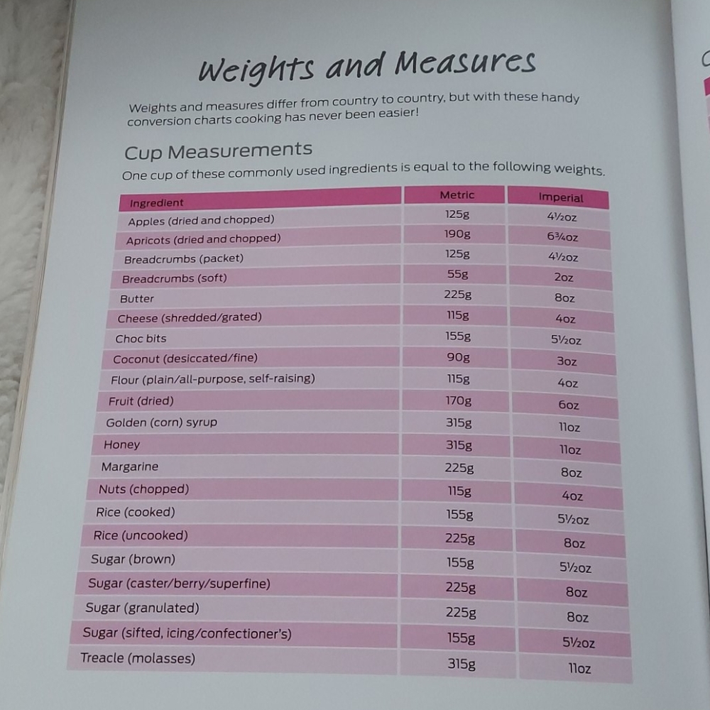 Healthy Fast-Food Cookbook - Picture 7 of 7